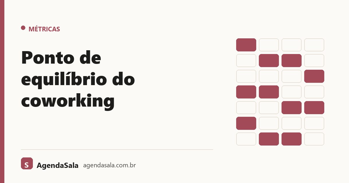 Ponto de equilíbrio do coworking
