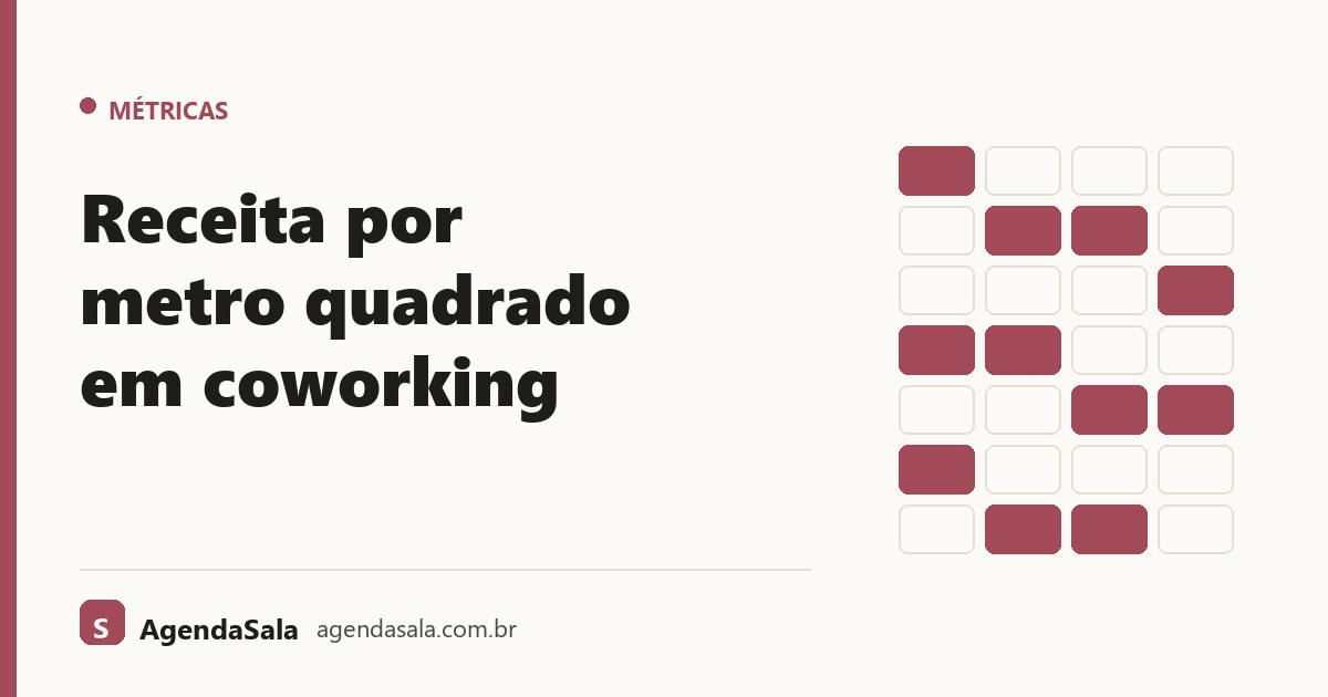 Receita por metro quadrado em coworking
